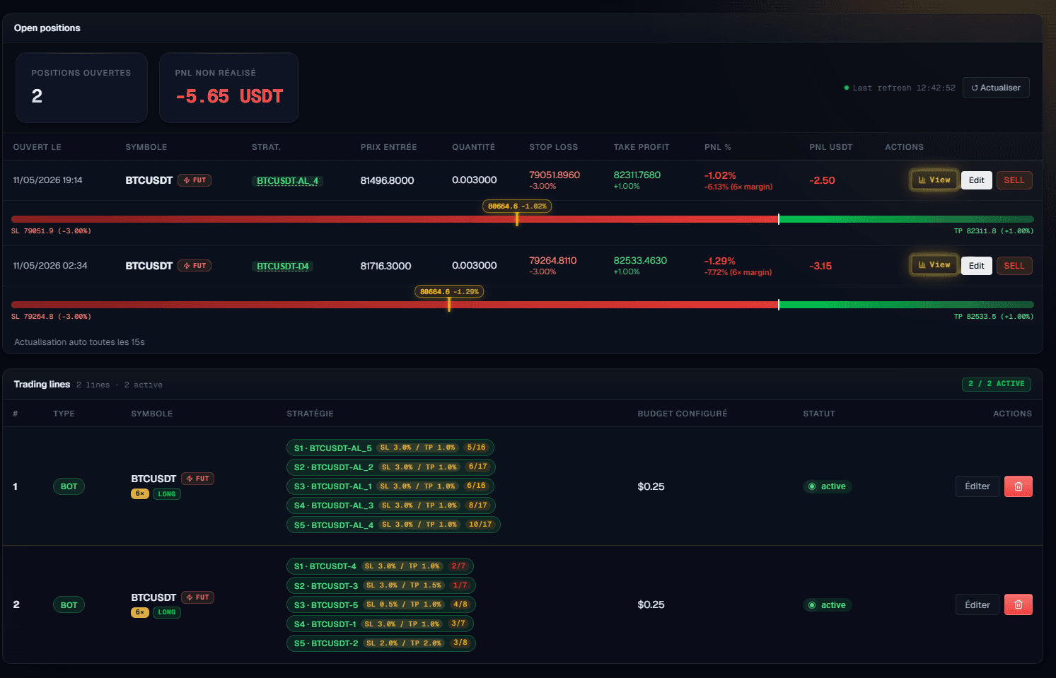 AD Prime Capital — Trading Console