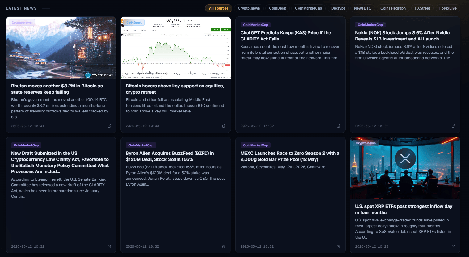 News cards feed with sentiment chips